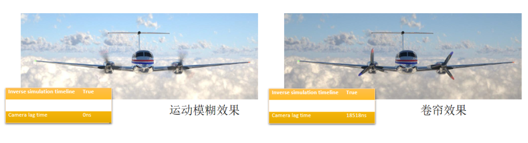 ansys温度循环塑形应变